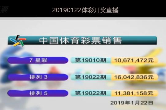 新奥彩最新消息今天澳门|数据解答解释落实_进修款.9.302