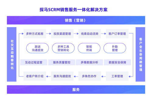 2023澳门今晚开特马开|效率资料解释落实_原创制.8.40