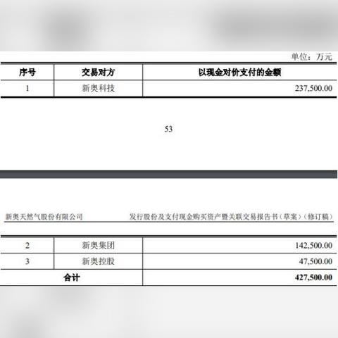 新奥2024年免费资料大全|探索城市中的未知魅力_NE版.4.95