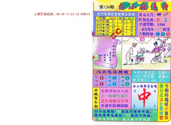 正版澳门传真|最佳精选解释落实_经典款.3.822