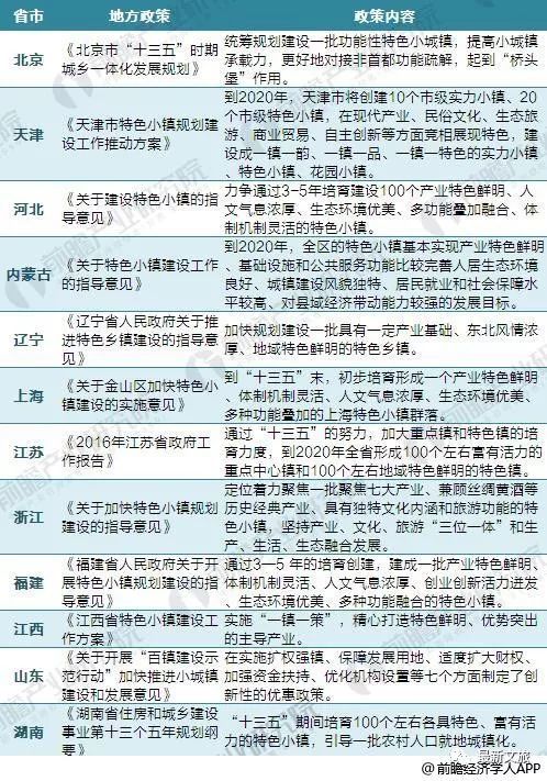 新澳最新最快资料新澳50期|多方面的支持计划与实施_和谐版.4.707