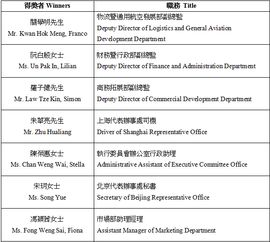 澳门好彩AlA级公开|经典案例解释落实_统筹版.8.711
