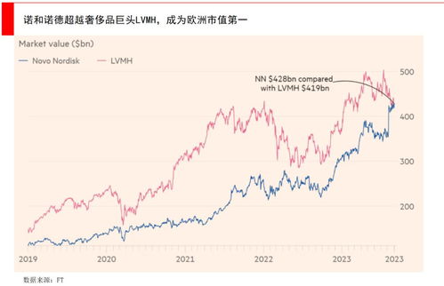 新澳门开奖历史记录走势图表|神秘法则揭示成功秘籍_适应款.9.524