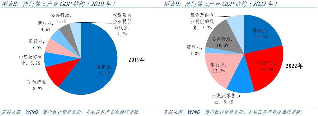 六小聊澳门正版资料|科学分析解释落实_HDR款.3.928